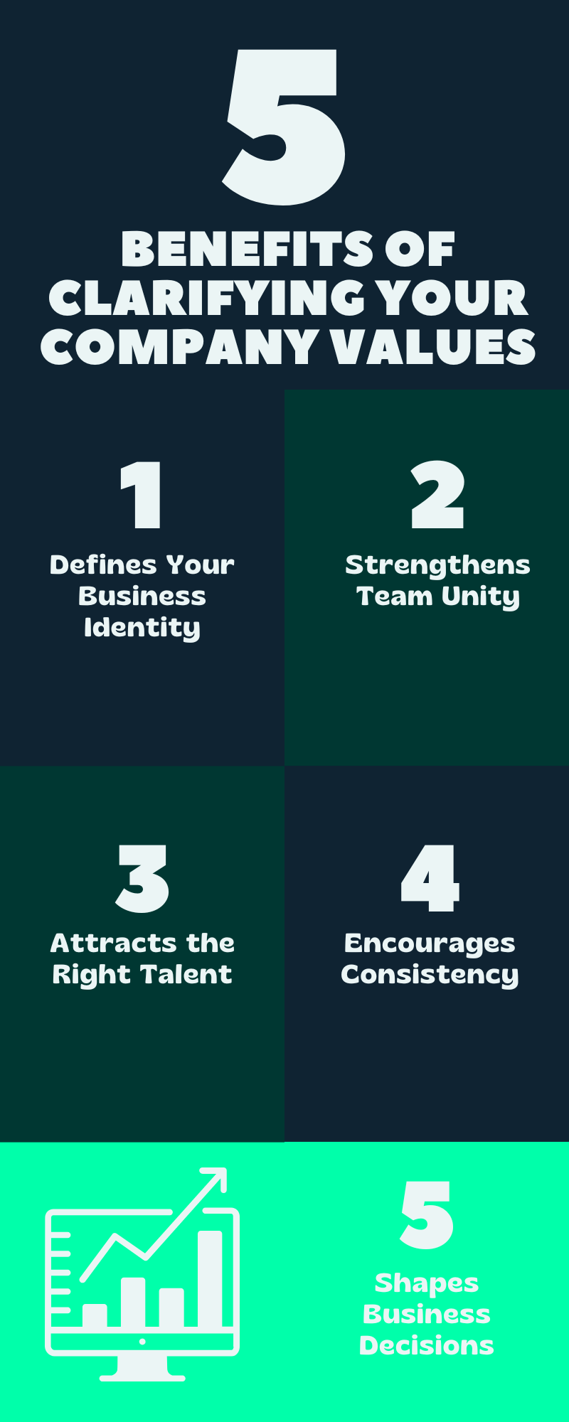 5 BENEFITS OF CLARIFYING YOUR COMPANY VALUES